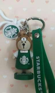 Starbucks Zodiac Dog Keychain