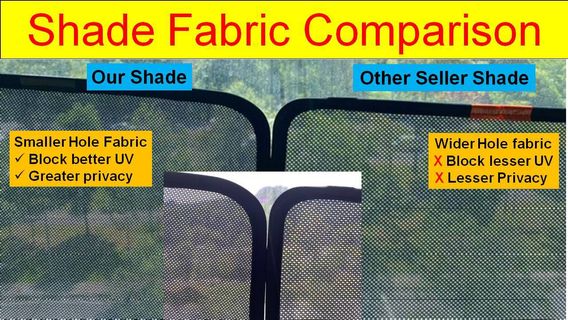 Magnetic Car Sunshade 200+ Car Model Collection item 2