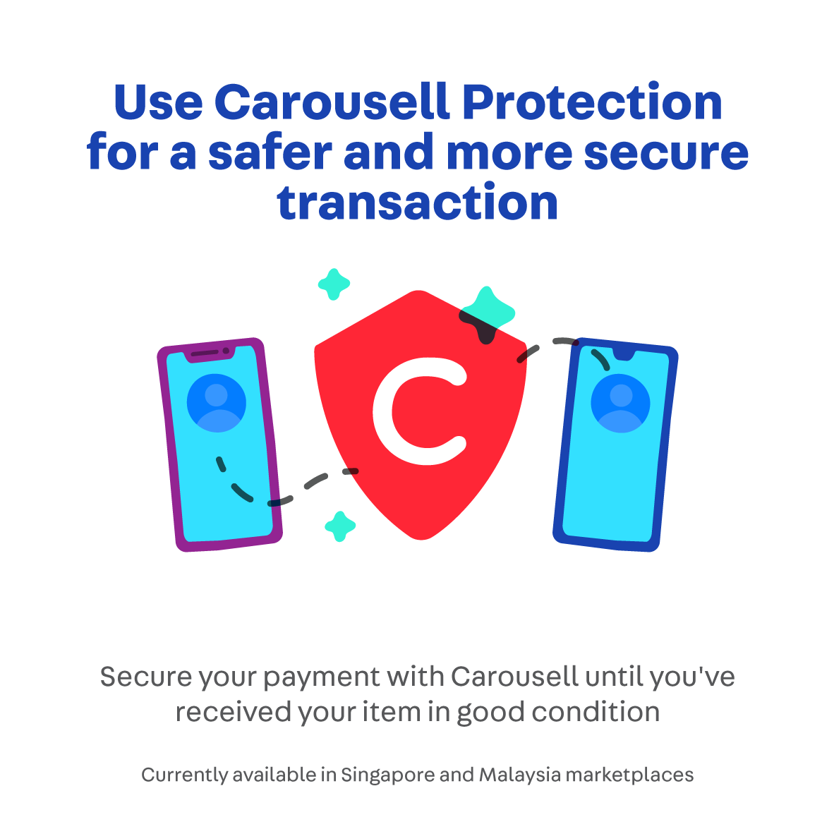 Welcome to Carousell! (Category: Everything Else) located in Singapore. Submitted by tisoh (Listing ID 1058730345, Image 5). Description: .