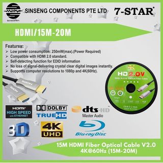 HDMI Cables Collection item 1