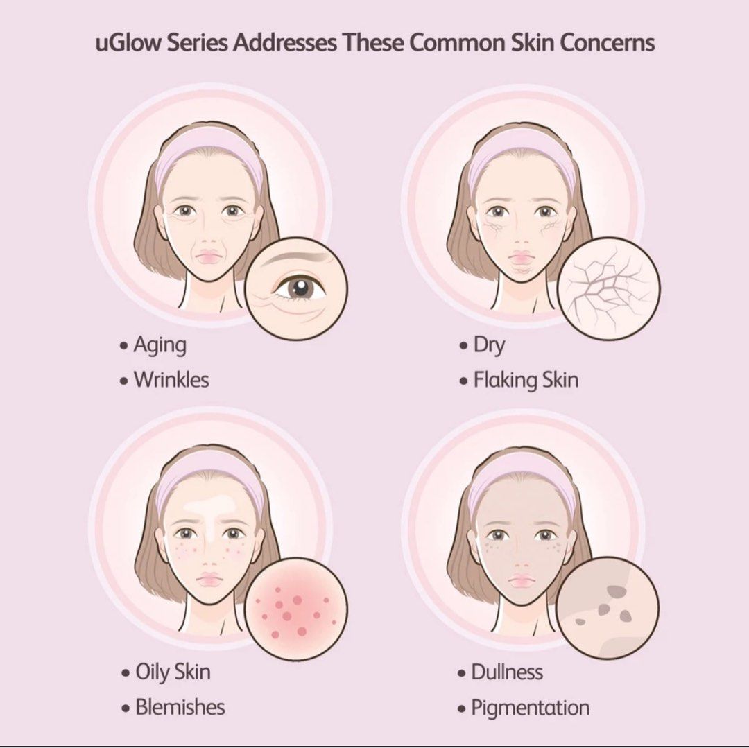uGlow Cleanse (Category: Face Care) located in Singapore. Submitted by Mayashitaka (Listing ID 1302364332, Image 6). Description: Authentic product. BN in box, perfect condition. Received as a gift but already had one. This would be a perfect Mother’s Day gift 🎁 .