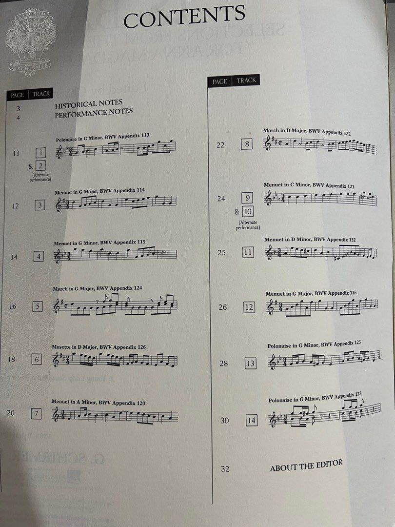 In Preparation for The Theory Examinations: Grade 1 (Category: Music Scores) located in Singapore. Submitted by aquarius_star (Listing ID 1322180781, Image 7). Description: 1. For FREE In Preparation for the Theory Examinations: Theory Revision Workbook for Grade 1 2. $10 FABER ShowTime Piano CHRISTMAS Level 2A 3. $10 FABER ChordTime Piano CHRISTMAS Level 2B 4. $10 FABER BigTime Piano Jazz & Blues Level 4 5. $10 FABER BigTime Piano Ragtime & Marc