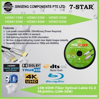 HDMI Cables Collection item 2