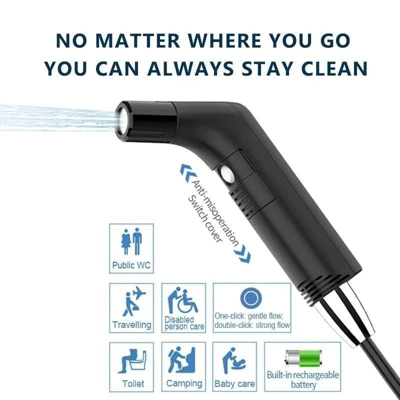 [Same Day Delivery] 2.3L Portable Electric Bidet | Rechargeable Travel Compact Design | Personal Hygiene Cleaning Device for Men & Women | TechHorizon (Category: Cleaning Tools & Supplies) located in Singapore. Submitted by techhorizon (Listing ID 1401065748, Image 9). Description: ⚙️ Specifications Water Container Capacity: 2.3L Material: ABS Plastic Working Time: Up to 30 Minutes per Charge Tap Hole: 6-Hole Water Spout Water Flow Rate: • Gentle