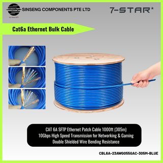 Cables Collection item 2