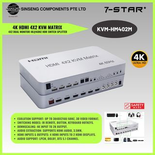 HDMI Products Collection item 3