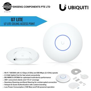 Access Point (AP) Collection item 1