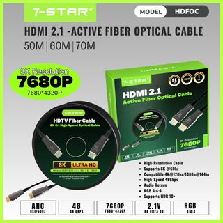 HDMI Cables Collection item 3