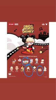Dimoo World x Disney