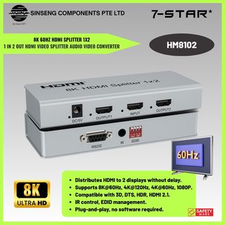 HDMI Products Collection item 2