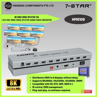 HDMI Products Collection item 1