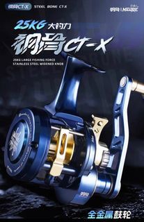 Underhead fishing reel