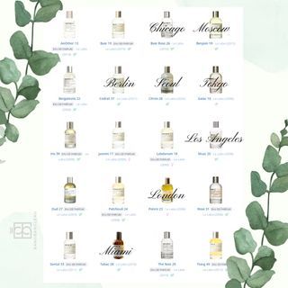 [2/3/4/5mL PERFUME DECANTS] LE LABO PERFUMES + CITY EXCLUSIVES