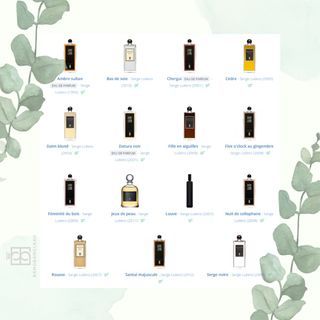 [2/3/4/5mL PERFUME DECANTS] SERGE LUTENS COLLECTION
