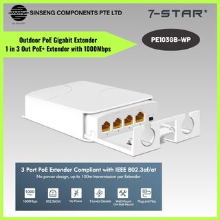 CCTV Accessories Collection item 1