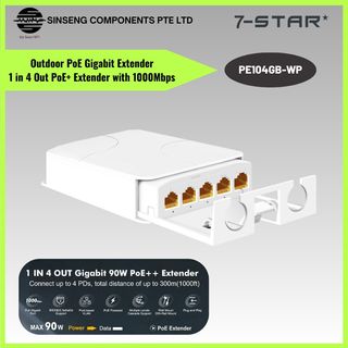 CCTV Accessories Collection item 2