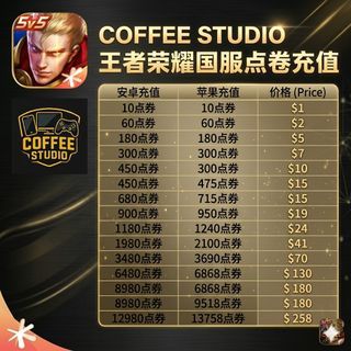 （Quality&Cheapest)王者荣耀充值
