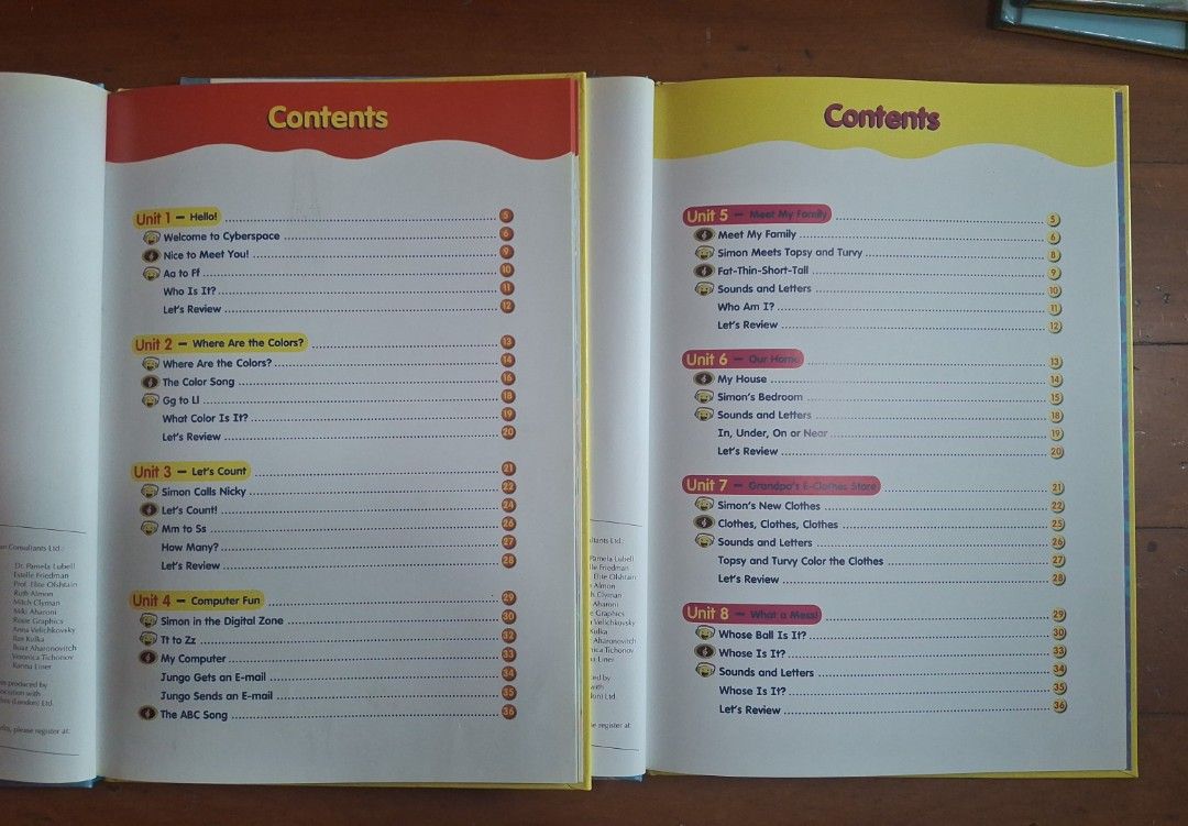 English Time Readers & Activity Books (Set of 4) (Category: Children's Books) located in Singapore. Submitted by glowingdeeps (Listing ID 1436833127, Image 3). Description: Set of 4 English Time Readers and Activity Books. Includes Readers 1,2, 4, 5 and Getting to Know You. Perfect for young learners. Great for English language practice and for those who have English as their 2nd language. Negotiable. English Time (reader 3 missing) . Great books