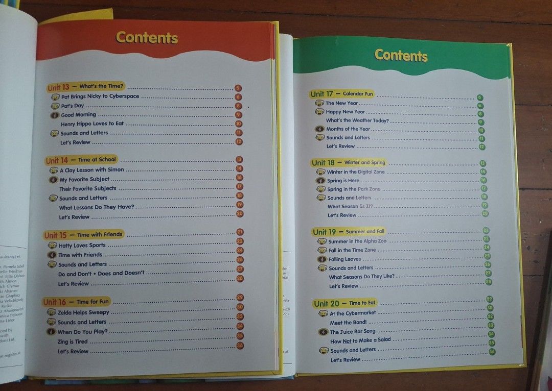 English Time Readers & Activity Books (Set of 4) (Category: Children's Books) located in Singapore. Submitted by glowingdeeps (Listing ID 1436833127, Image 2). Description: Set of 4 English Time Readers and Activity Books. Includes Readers 1,2, 4, 5 and Getting to Know You. Perfect for young learners. Great for English language practice and for those who have English as their 2nd language. Negotiable. English Time (reader 3 missing) . Great books