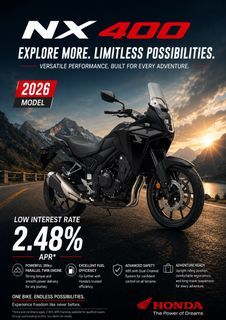2026 Honda NX400 Motorcycle