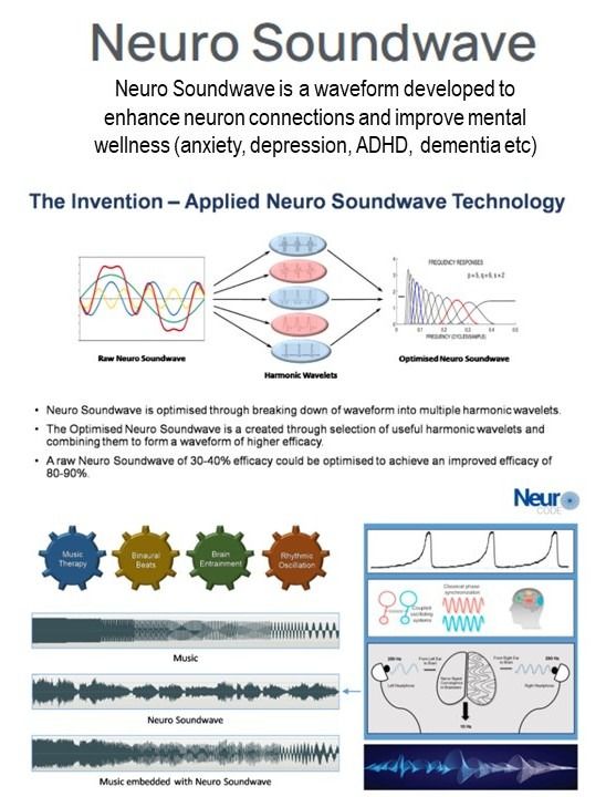 💥 $780 Award-Winning NEURO CODE Brain Enhancer Soundwaves Headphones for Brain Wellness (Category: Headphones & Headsets) located in Singapore. Submitted by gleeli (Listing ID 1448327974, Image 6). Description: - Proprietary Liscensed Award-Winning NEURO CODE Soundwave headphones - Neuro-scientific research - 8 Patents filed! - Enhances neuron connections for improved mental wellness - Aids with anxiety, depression, ADHD, and dementia - Boosts p
