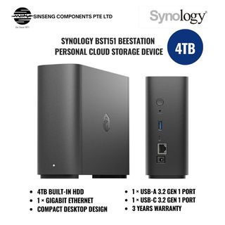 Synology Collection item 3