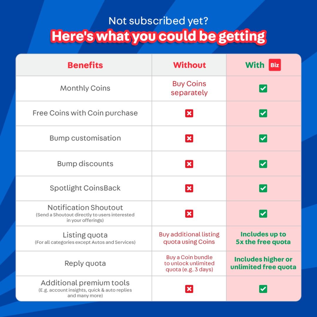 Celebrate Our 14th Anniversary — Grow Bigger with CarouBiz! 🎉 (Category: Announcements) located in Singapore. Submitted by carousell_promote (Listing ID 1456102410, Image 3). Description: We're turning 14 — let's make this your biggest year! 🎉 With CarouBiz, you get access to advanced selling tools that help you list more, reach more buyers and grow faster: 💰 Get monthly Coins to boost your listings and increase visibility 💬 Quick and auto re