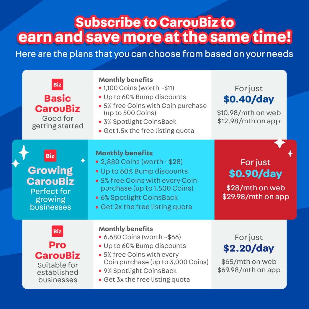 Celebrate Our 14th Anniversary — Grow Bigger with CarouBiz! 🎉 (Category: Announcements) located in Singapore. Submitted by carousell_promote (Listing ID 1456102410, Image 4). Description: We're turning 14 — let's make this your biggest year! 🎉 With CarouBiz, you get access to advanced selling tools that help you list more, reach more buyers and grow faster: 💰 Get monthly Coins to boost your listings and increase visibility 💬 Quick and auto re