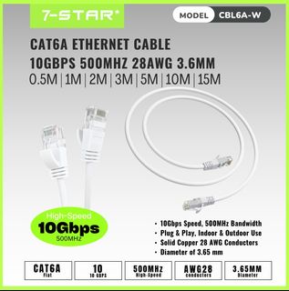 Cables Collection item 1