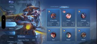 Mobile Legends Account