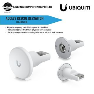 UBIQUITI UNIFI NETWORKS Collection item 3